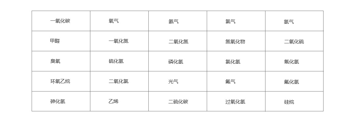 表格.jpg 表格.jpg
